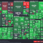 【20230603】Investment Last Night