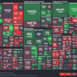 【20230606】Investment Last Night