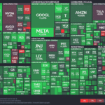 【20230616】Investment Last Night