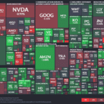 【20230720】Investment Last Night