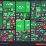 【20230729】Investment Last Night