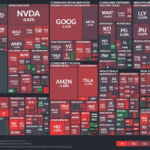 【20230707】Investment Last Night