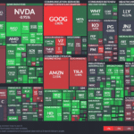 【20230711】Investment Last Night