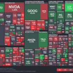 【20230715】Investment Last Night