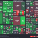 【20230718】Investment Last Night