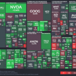 【20230719】Investment Last Night