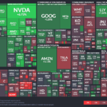 【20230815】Investment Last Night