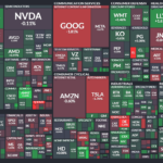 【20230819】Investment Last Night