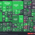 【20230830】Investment Last Night