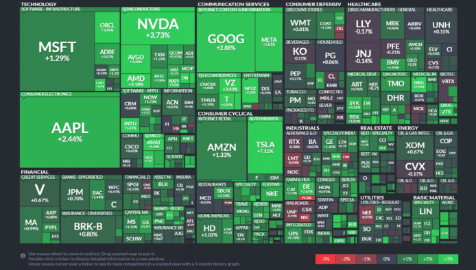 【20230830】Investment Last Night