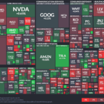 【20230804】Investment Last Night