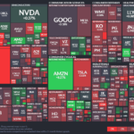 【20230805】Investment Last Night