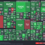 【20230808】Investment Last Night