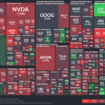 【20230809】Investment Last Night