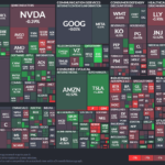 【20230811】Investment Last Night