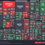 【20230812】Investment Last Night