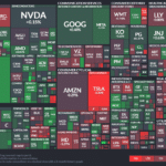 【20230919】Investment Last Night