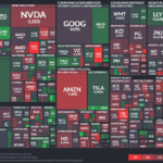 【20230920】Investment Last Night