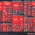 【20230922】Investment Last Night