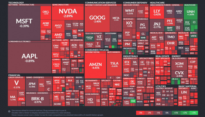 【20230922】Investment Last Night