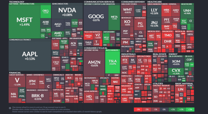 【20230906】Investment Last Night