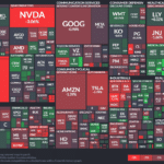 【20230907】Investment Last Night