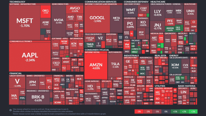 【20230927】Investment Last Night
