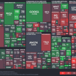 【20230928】Investment Last Night