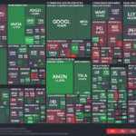 【20230926】Investment Last Night