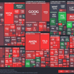 【20231019】Investment Last Night