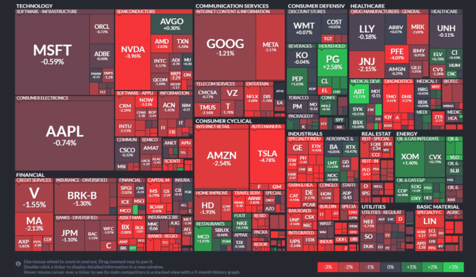 【20231019】Investment Last Night