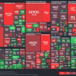 【20231027】Investment Last Night