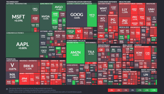 【20231028】Investment Last Night