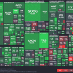 【20231005】Investment Last Night