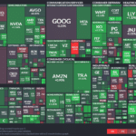 【20231011】Investment Last Night