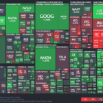 【20231012】Investment Last Night