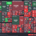 【20231013】Investment Last Night