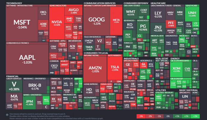 【20231014】Investment Last Night
