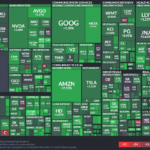 【20231017】Investment Last Night