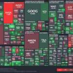 【20231018】Investment Last Night