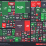 【20231117】Investment Last Night