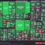 【20231102】Investment Last Night