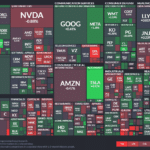 【20231129】Investment Last Night