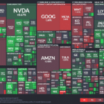 【20231130】Investment Last Night