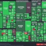 【20231103】Investment Last Night