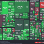 【20231104】Investment Last Night