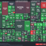 【20231101】Investment Last Night