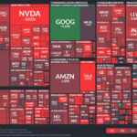 【20231221】Investment Last Night