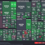 【20231227】Investment Last Night