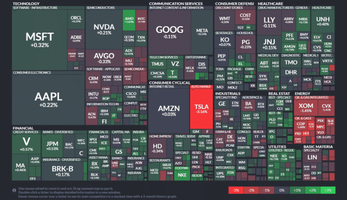 【20231229】Investment Last Night